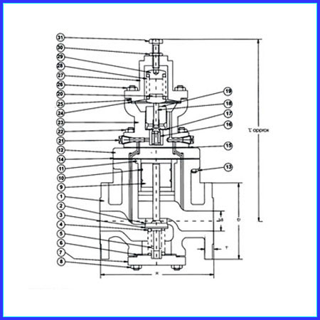 Pressure Reducing Valve,Pressure Reducing Valve Manufacturers Suppliers ...